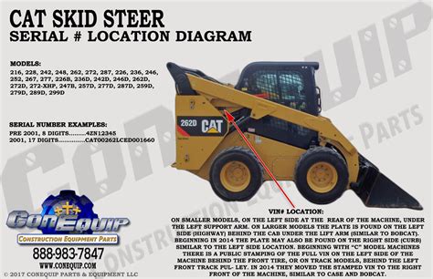 skid steer serial number lookup|caterpillar engine serial number lookup.